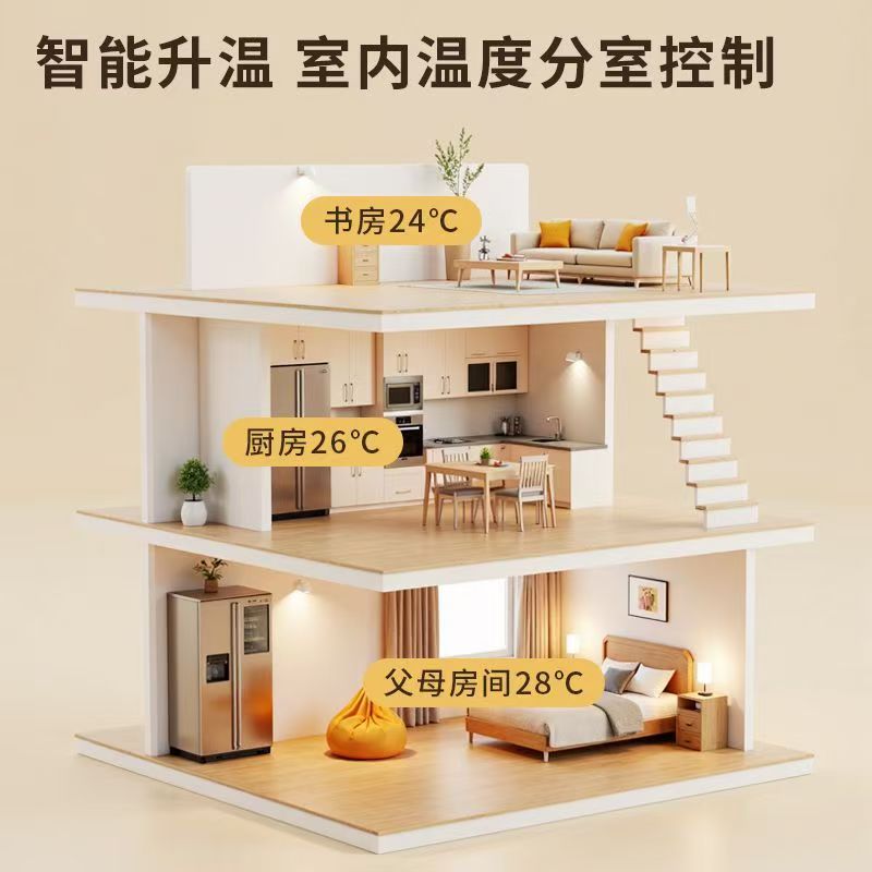 灵宝 石墨烯电地暖公司哪家好？户型适配方案指南